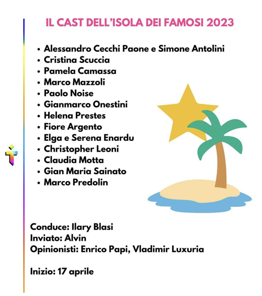 Isola dei famosi, il cast della nuova edizione 2