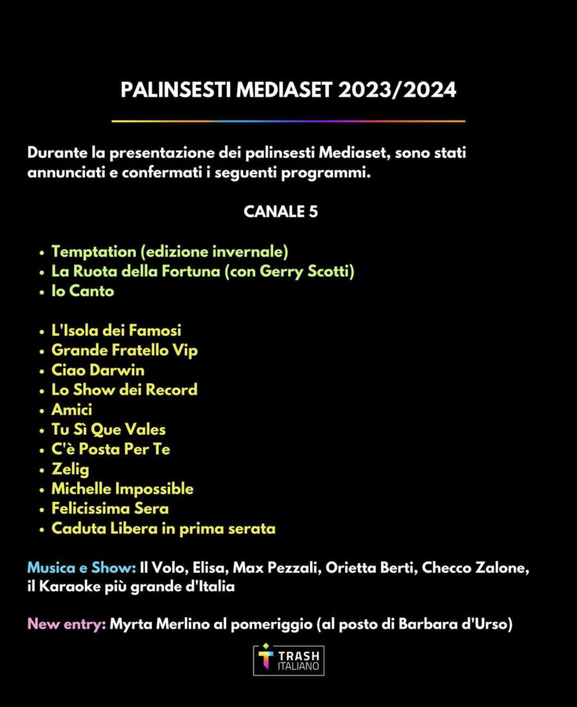 Mediaset, presentati i nuovi palinsesti 2023/2024 2